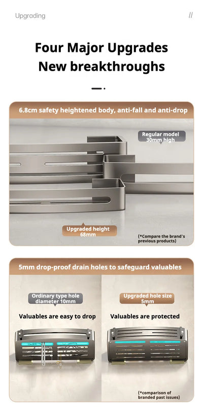 Upgraded bathroom-wall-storage-shelves with higher safety edge and smaller drain holes to prevent item falls
